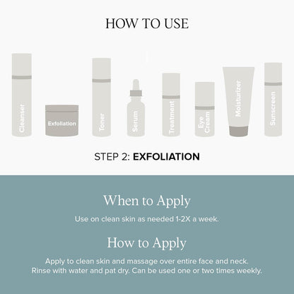 LOVILDS™ Microdermabrasion Facial Scrub and Face Mask